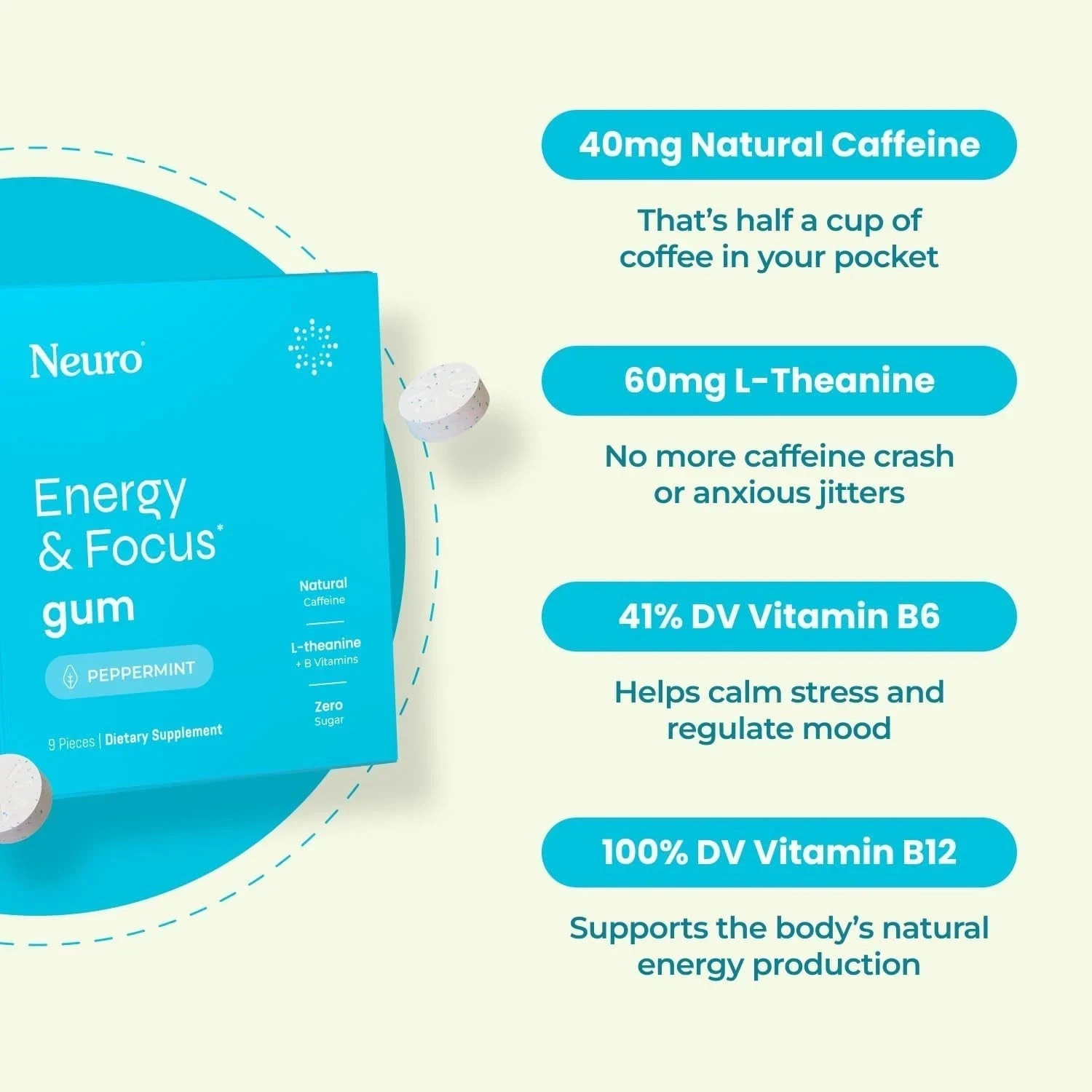 Neuro Mints: Energy & Focus- Peppermint- 180 Pieces Free Shipping*/