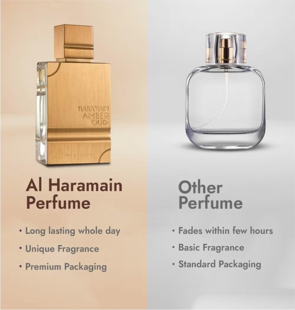 Al Haramain Amber Oud Gold Edition – Arabian Perfume for Women and Men Unisex