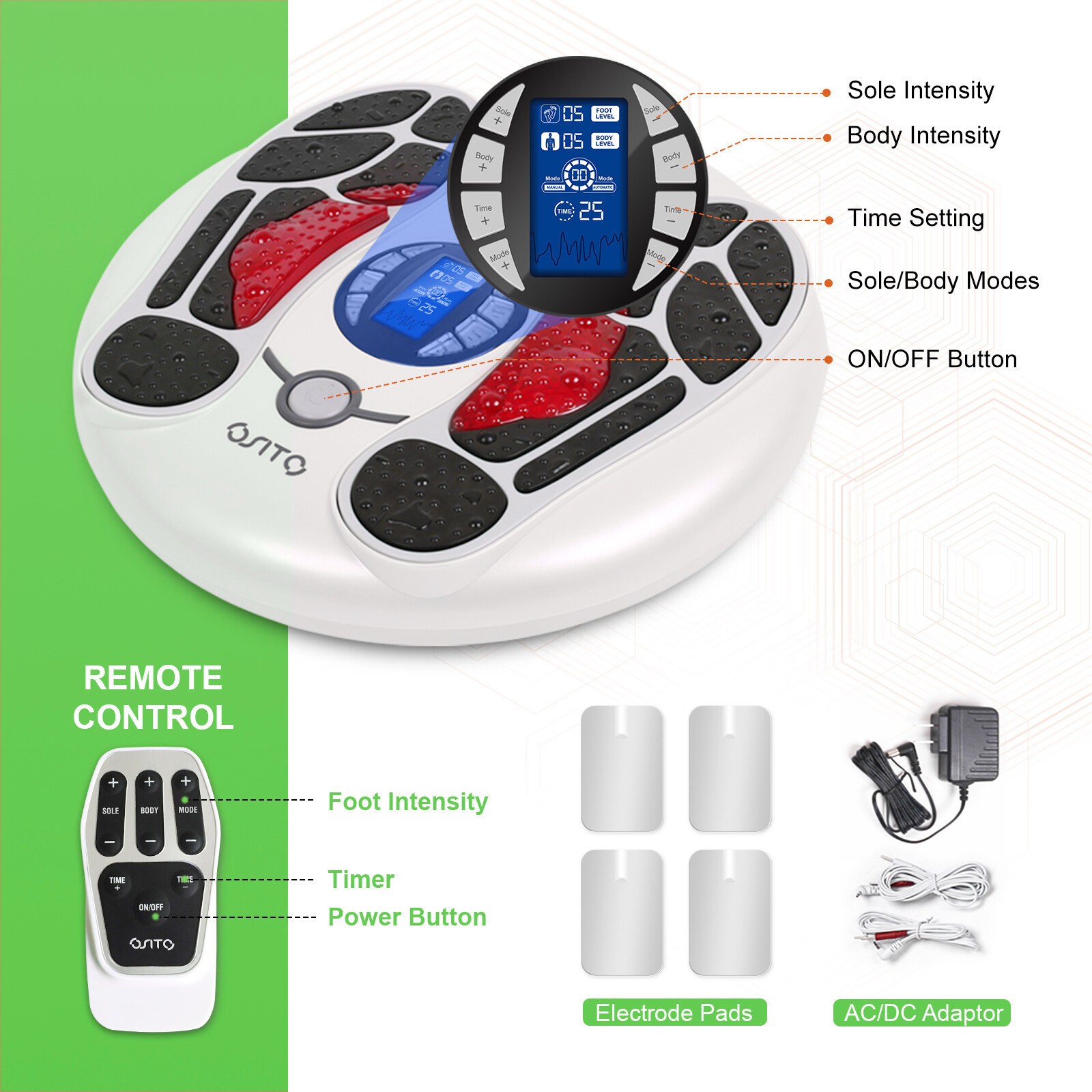 OSITO Neuropathy Foot Circulation Massager Booster EMS Tens Massager Feet Legs
