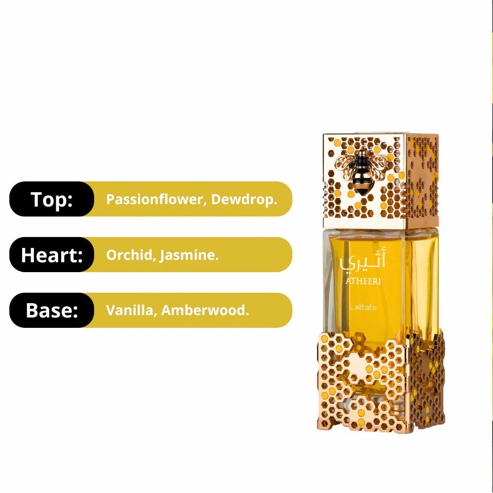 Atheeri for Unisex Eau de Parfum Spray, 3.4 Ounce / 100 ml | for Unisex