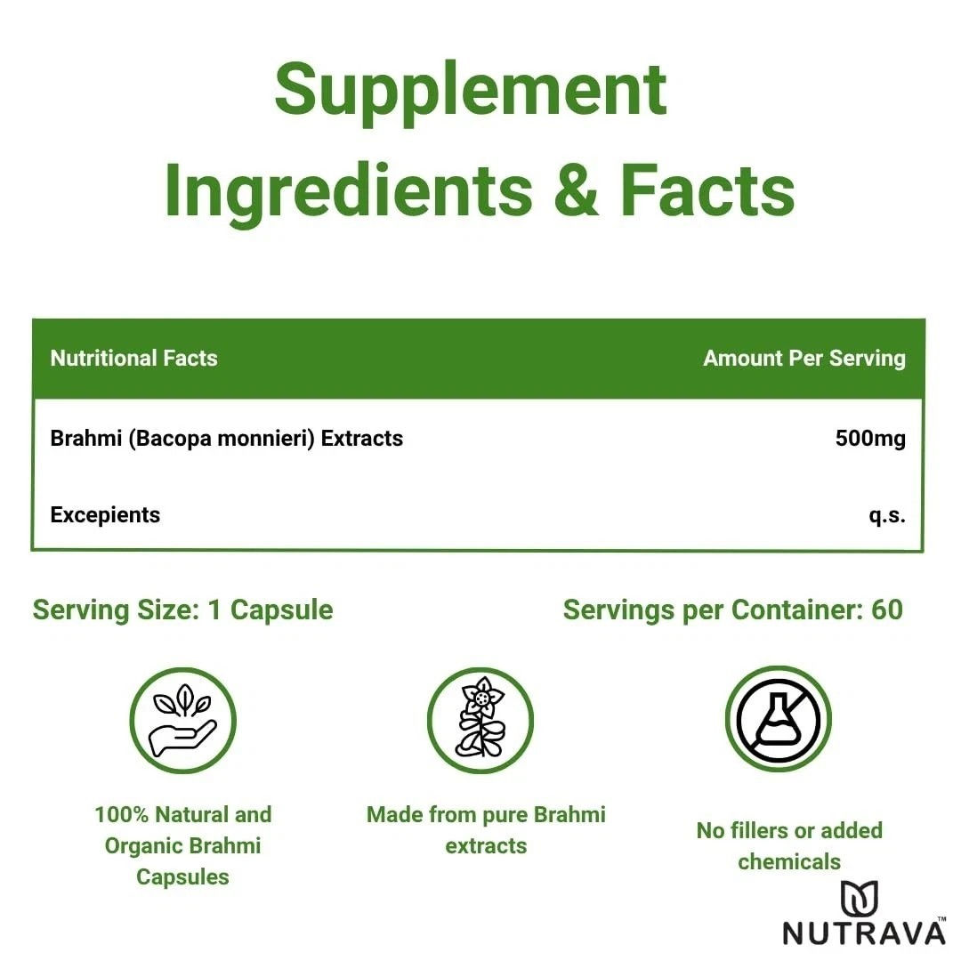 Nutrava Brahmi Capsules 500mg Ayurvedic Brain Tonic for Focus, Memory For Unisex