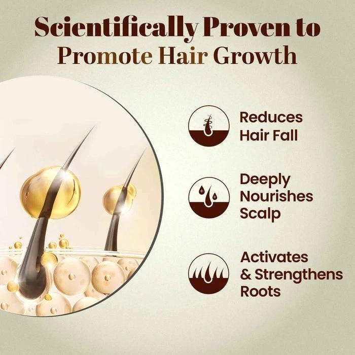 Zandu Ayurvedic Hair Growth Mask (200g) Promote Hair Growth & Reduce Hair Fall