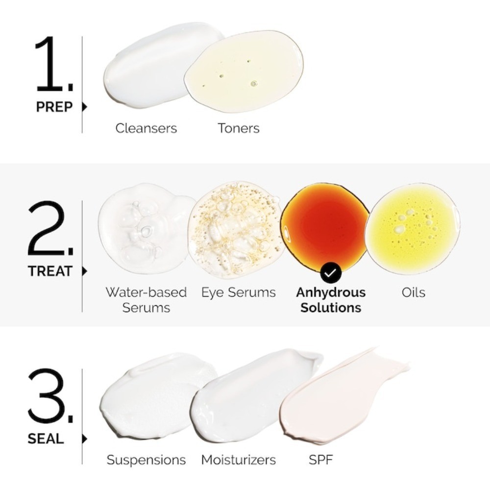 The Ordinary NIB 100% Authentic 100% Plant-Derived Squalane 1 oz / 30 mL