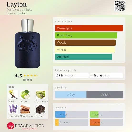 2 PCS LAYTON PARFUMS DE MARLY EDP SAMPLE SPRAY 1.5ML🌸Authentic