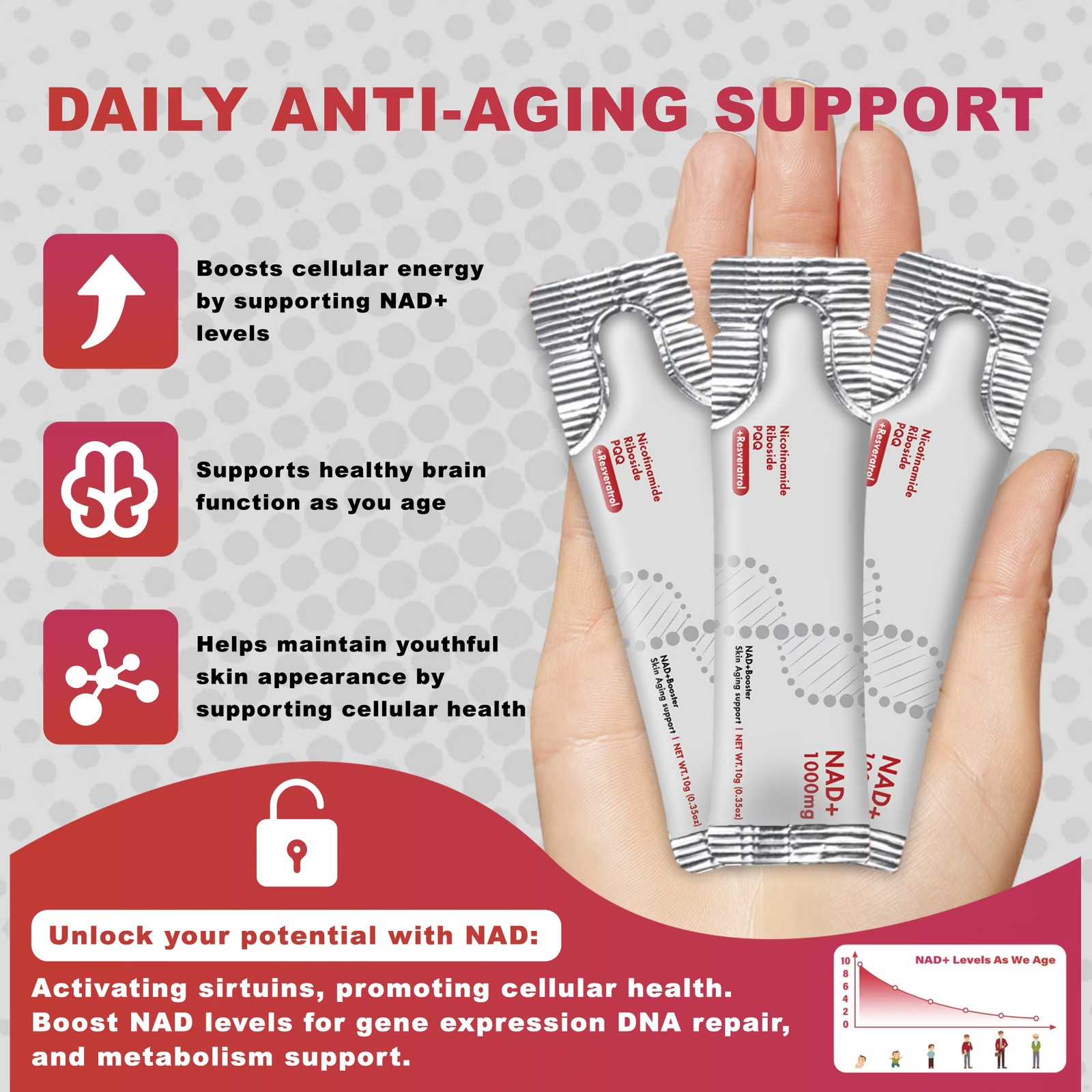 30Pcs DEZEN NAD+ 1000Mg Liquid Sachet, NAD Nicotinamide Riboside Resveratrol Sup