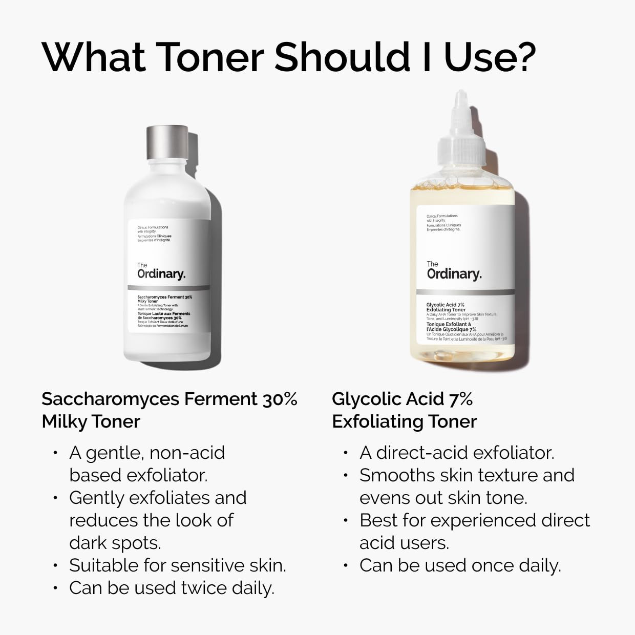 The Ordinary Glycolic Acid 7% Exfoliating Toner, Brightening and Smoothing Daily