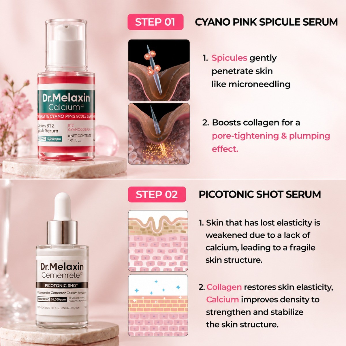 Dr. Melaxin Glow Set – Dark Spot & Peeling Care for Radiant Skin