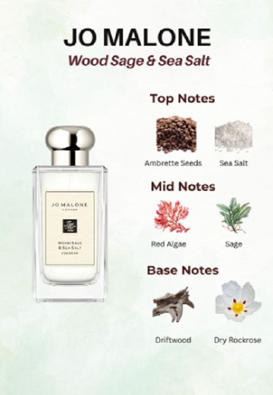 Jo Malone London Wood Sage & Sea Salt Cologne Spray 3.4 fl oz / 100ml New In Box