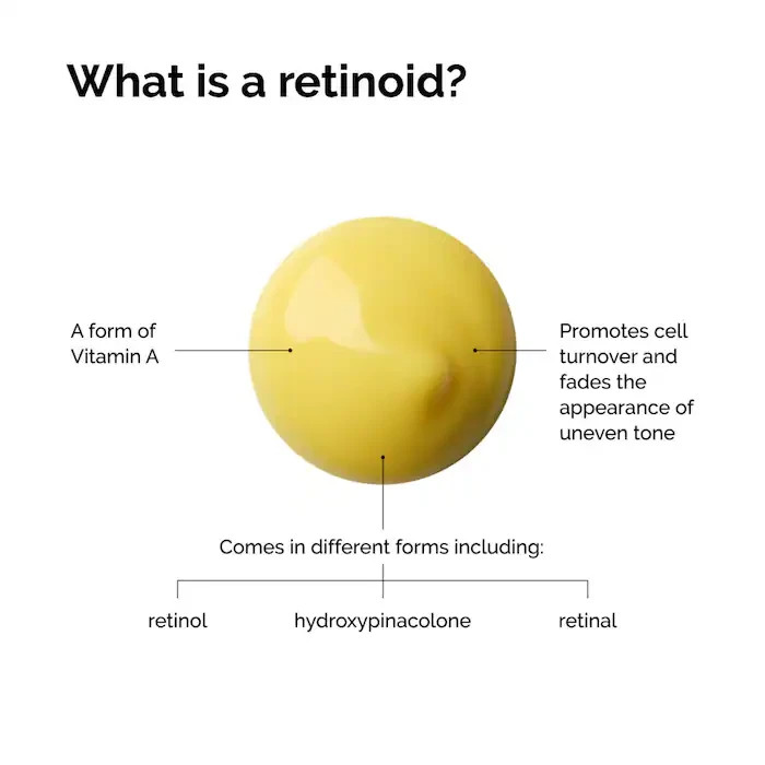The Ordinary Authentic Retinal 0.2% Emulsion Nighttime Treatment 0.5 oz / 15 ml