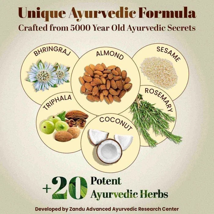 Zandu Ayurvedic Hair Growth Mask (200g) Promote Hair Growth & Reduce Hair Fall