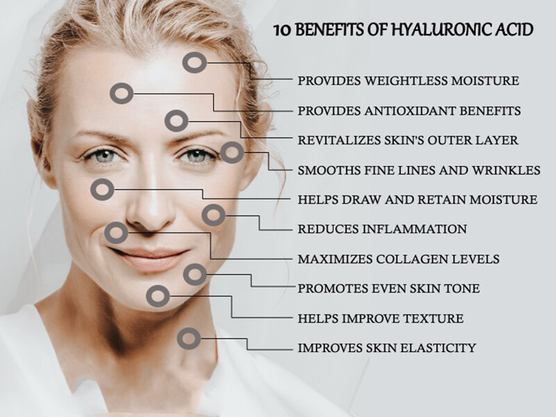 100% Pure Organic HYALURONIC ACID SERUM AntiAging Hydrating Wrinkle Filler Cream