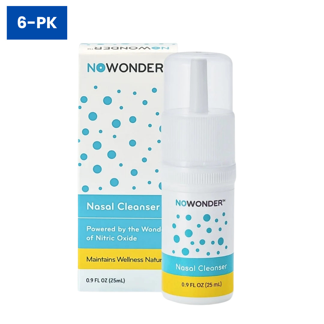 Enovid (NOWONDER) Nasal Spray – Sanotize Nitric Oxide Nasal Cleanser Multi Pack