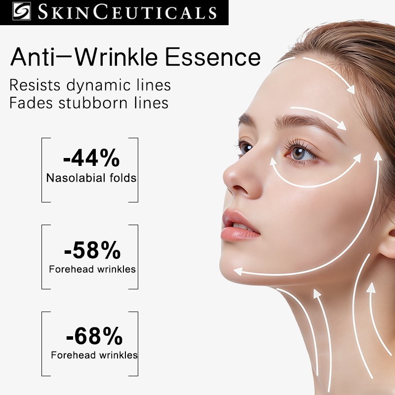 ‘Skinceuticals’ P-TIOX Wrinkle-Modulating Peptide Serum 1 fl oz /30ml NEW SEALED