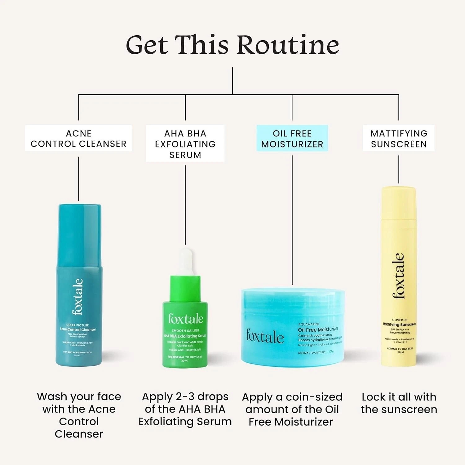 Foxtale Oil Free Moisturizer with Hyaluronic Acid / Acne-Prone Skin / 100g