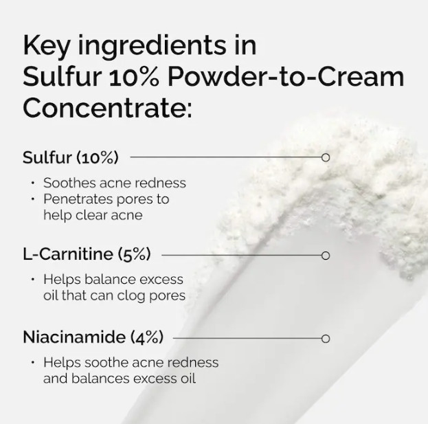 NIB 100% Authentic The Ordinary Sulfur 10% Concentrate Acne Spot Treatment, 5 g