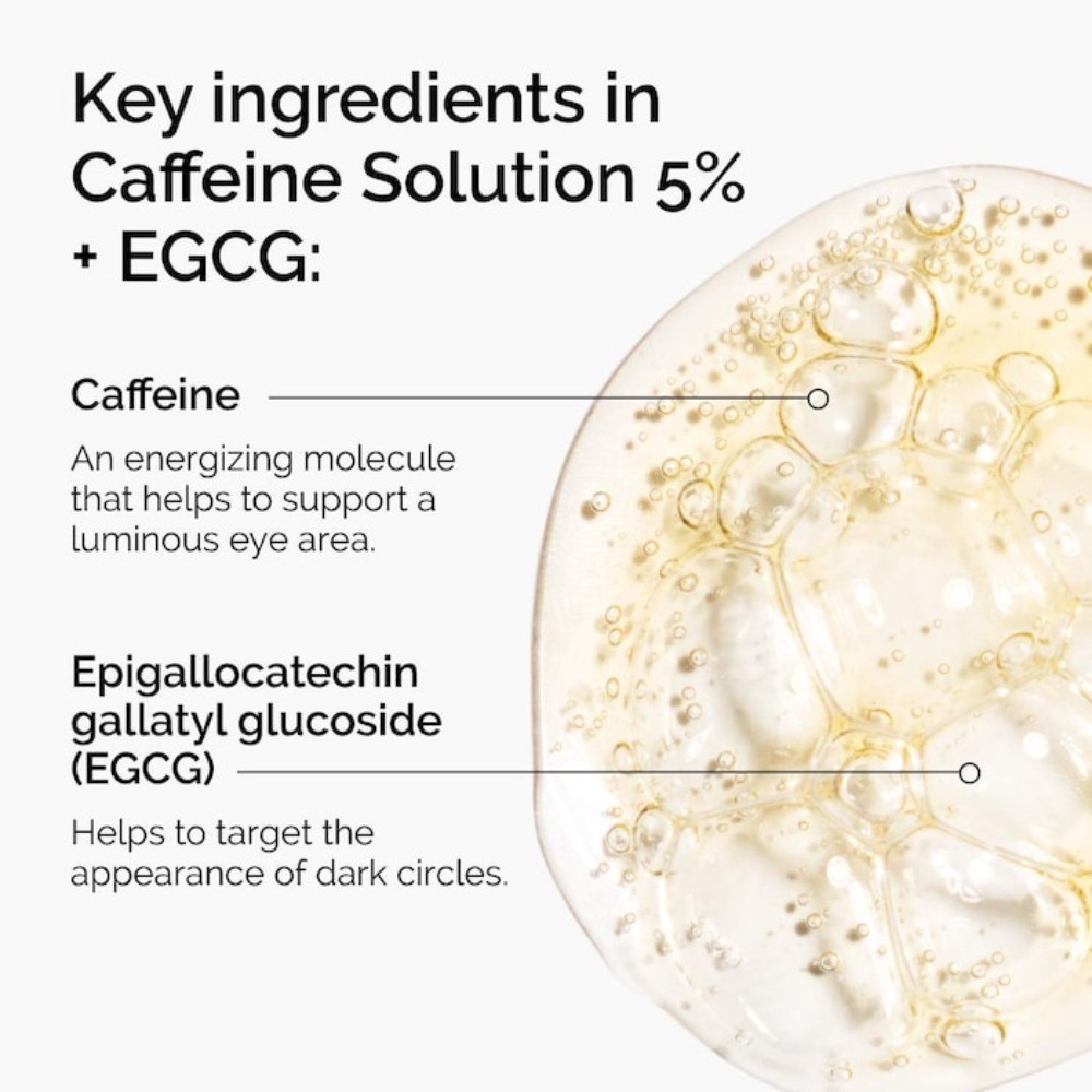 The Ordinary Caffeine Solution 5% +EGCG Depuffing Eye Serum for Dark Circles 1oz