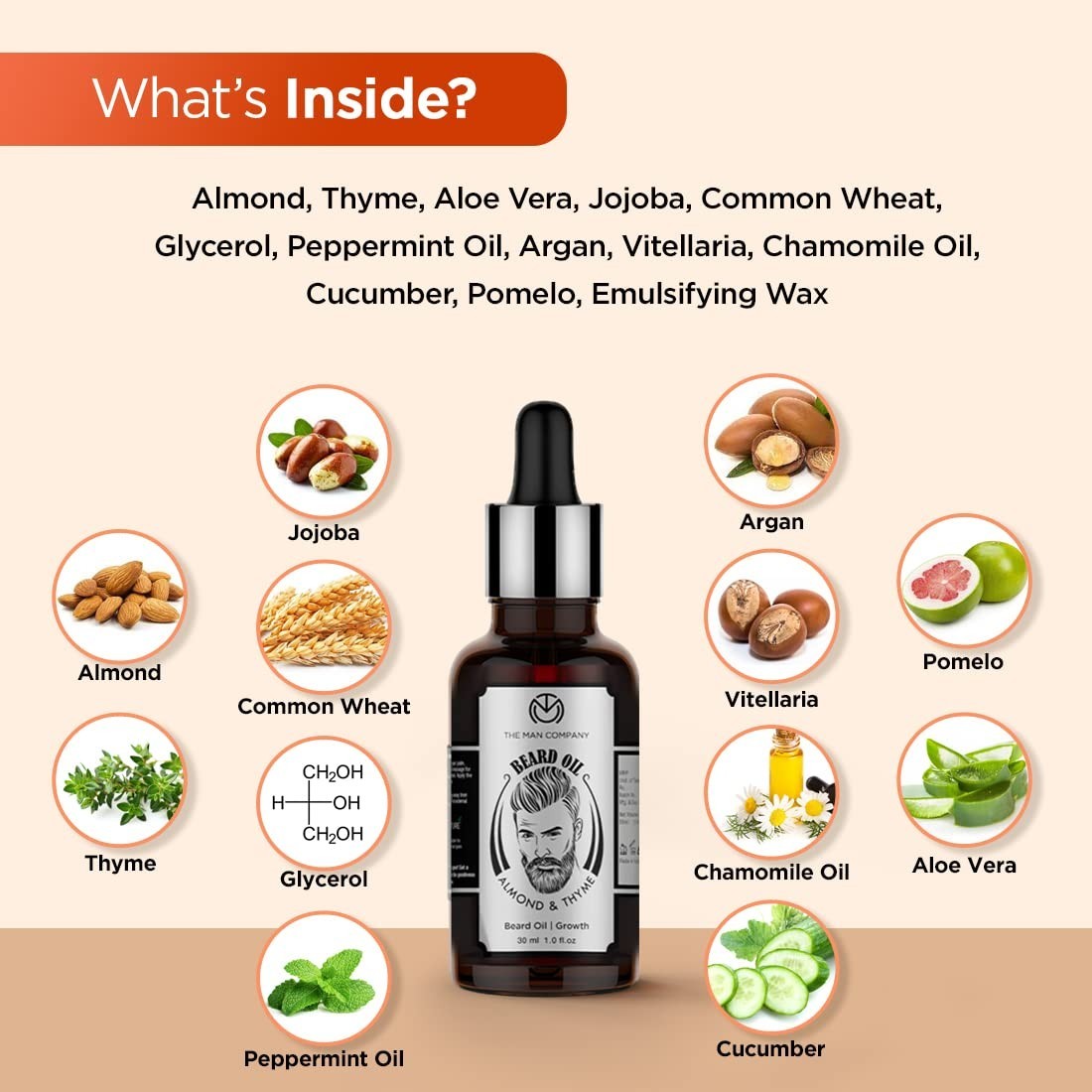 100% Natural Beard Oil with Almond & Thyme – Promote Growth & Shine – 1.1 Oz