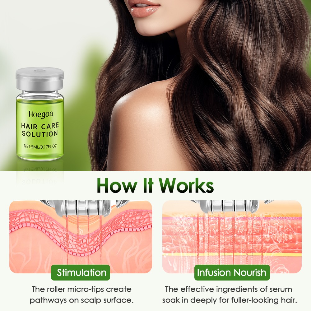 Hair Regrowth Combination System, Advanced Hair Growth Treatment US FAST Ship