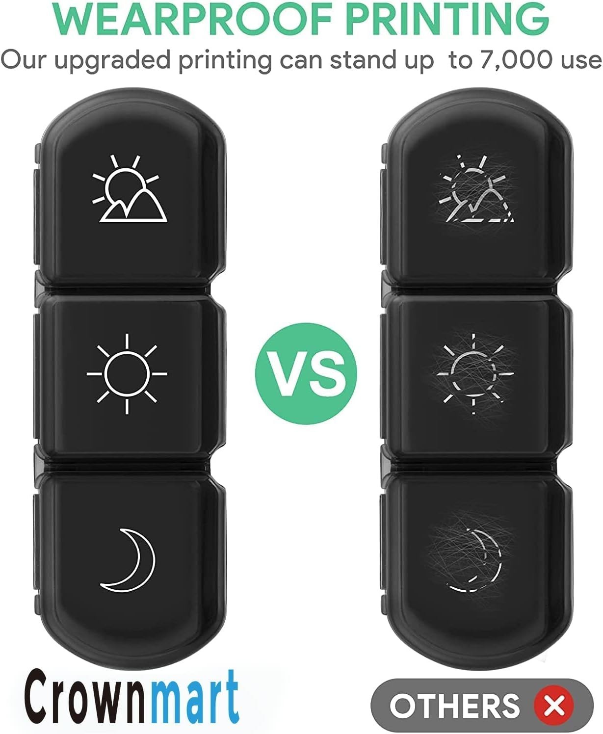 2 Pack Weekly Pill Box Organizer 3 Times a Day 7 day Medicine Organizer Case US