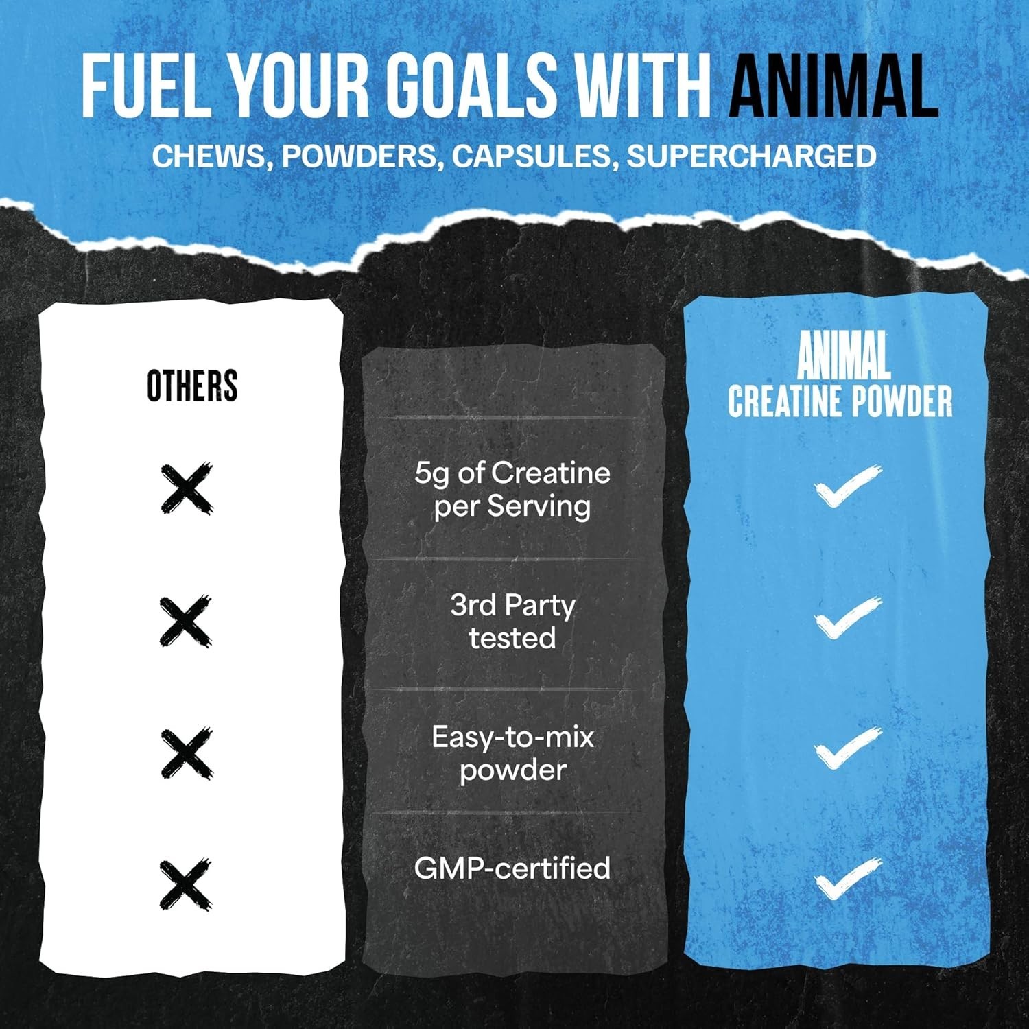 Universal Animal Micronized Creatine Monohydrate Powder Unflavored 300 Grams NEW