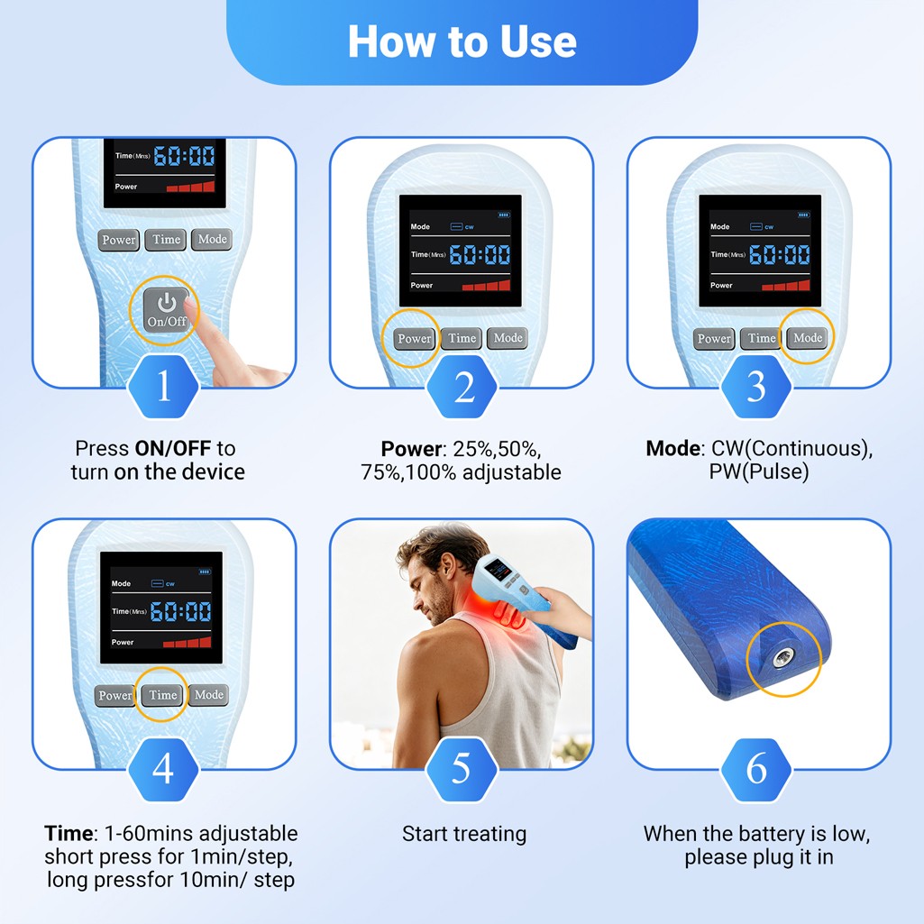 Handheld 650nm 808nm Cold Laser Light Therapy Device for Joints & Muscles Pain