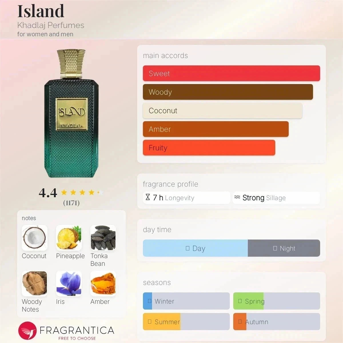 Khadlaj Island Extrait De Parfum Spray for Unisex 3.4 oz/100ml