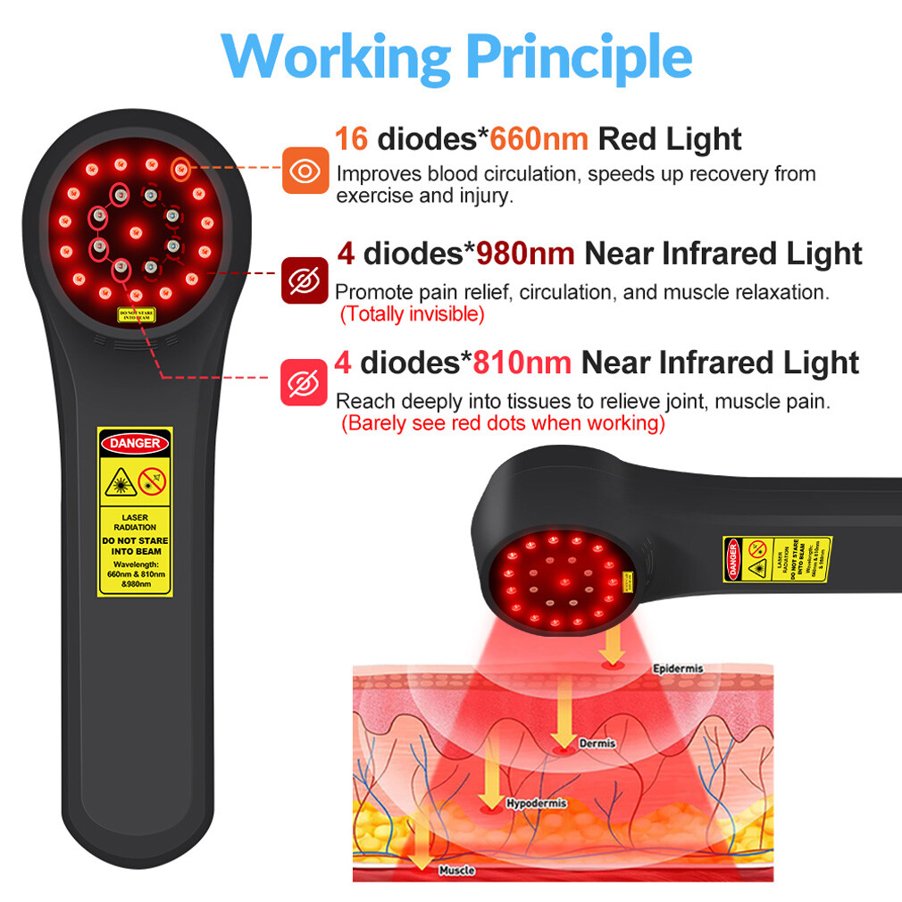 1760mW Class 3b/4 Cold Laser Therapy for Pain Relief Low Level Treatment Device