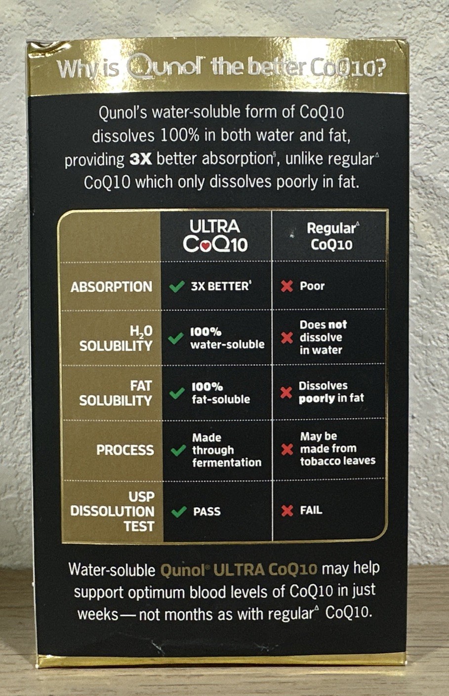 New Qunol Ultra Coq10 100mg – 3X Better Absorption – 120 Softgels Exp 08/2027+