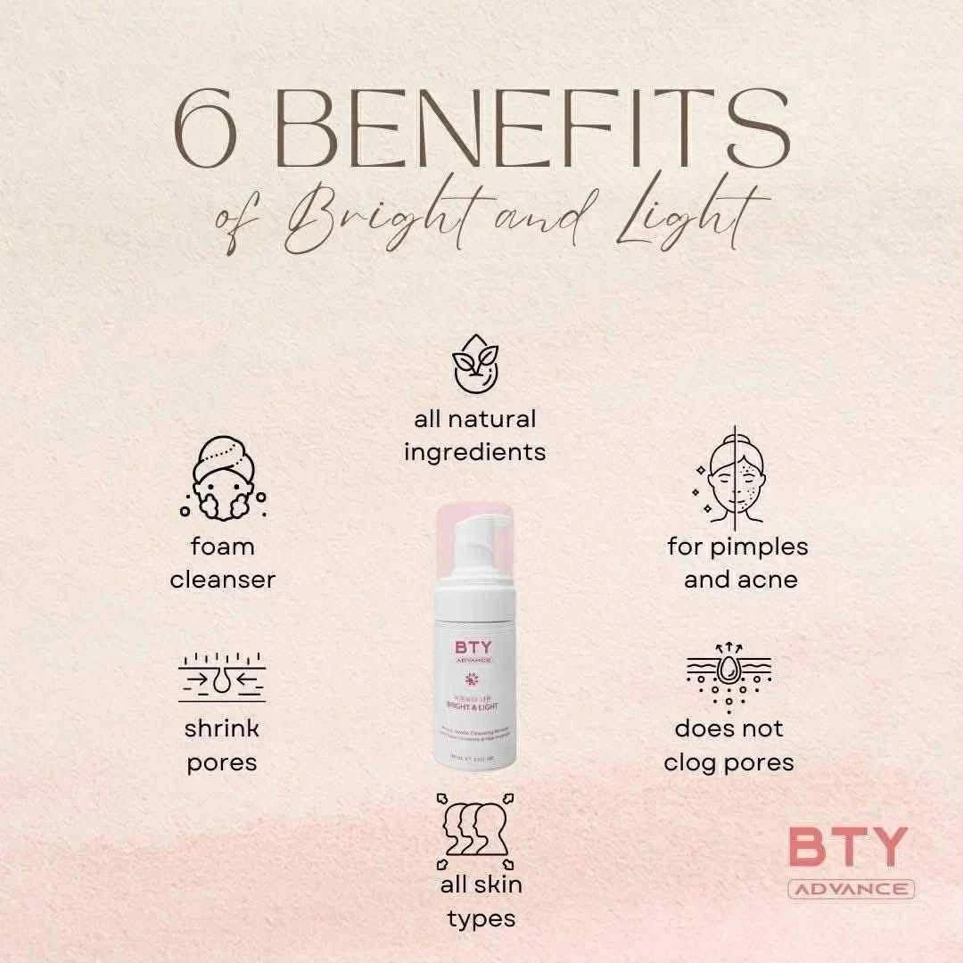 BTY Advance 4pcs Skincare Bundle