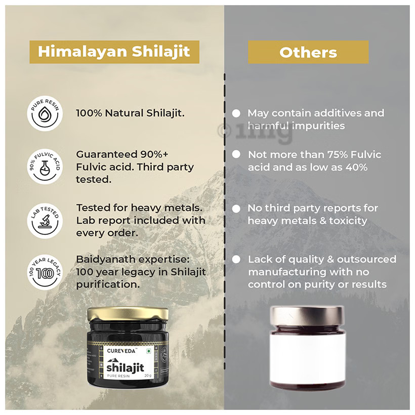 Cureveda Himalayan Shilajit Resin 20GM | Ginger Honey Flavour I Duty Free In USA