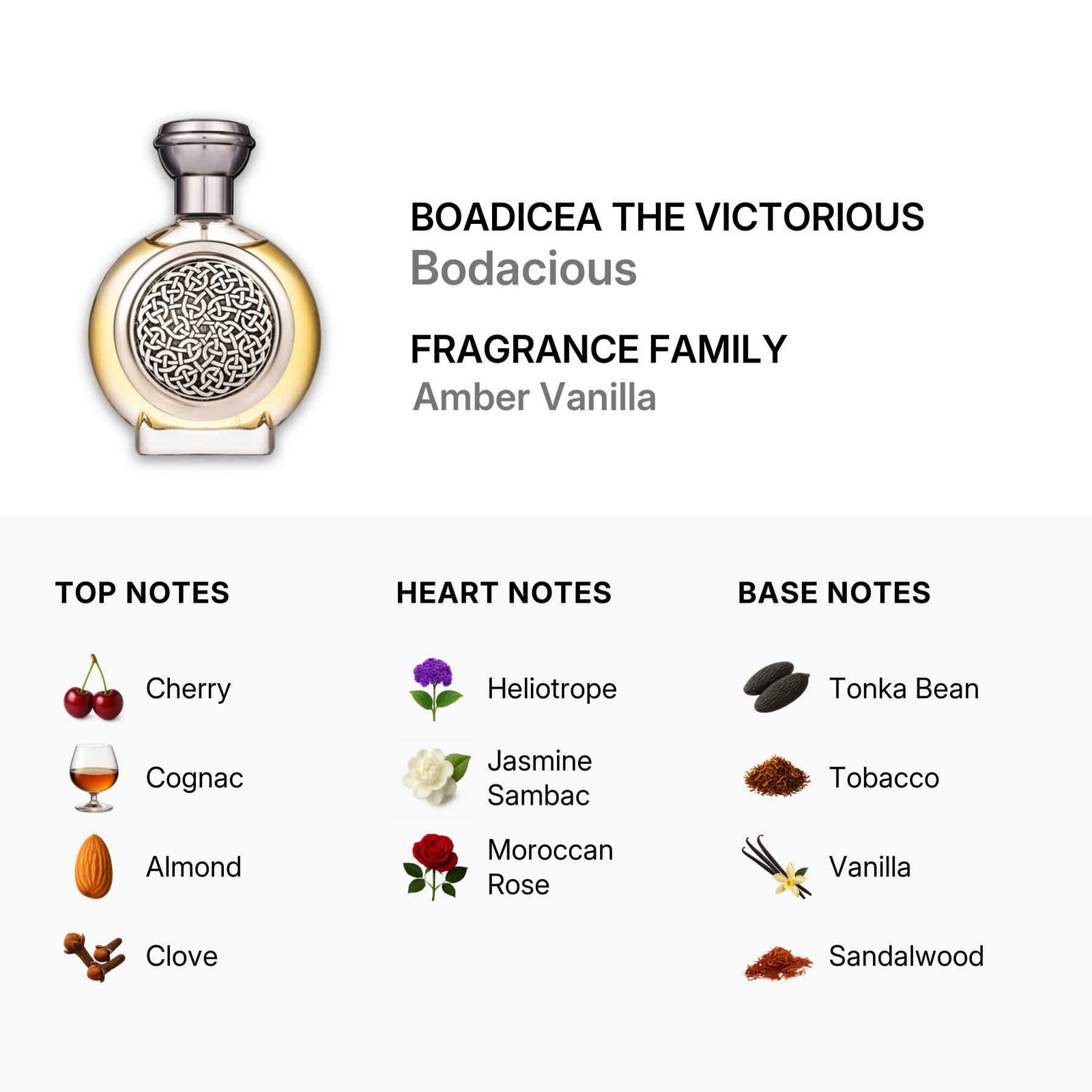 Boadicea The Victorious Unisex Bodacious EDP Spray 3.4 oz Fragrances