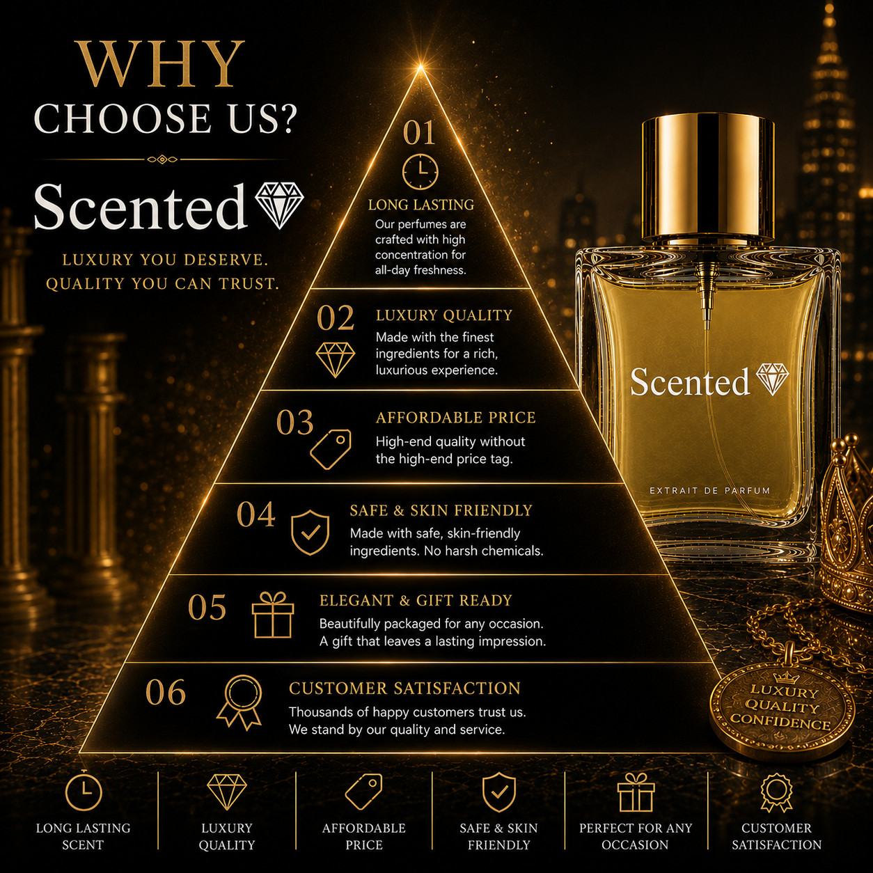 Vanilla Shade Inspired By Vanille Fatale | Choose Your Size | Extrait De Parfum