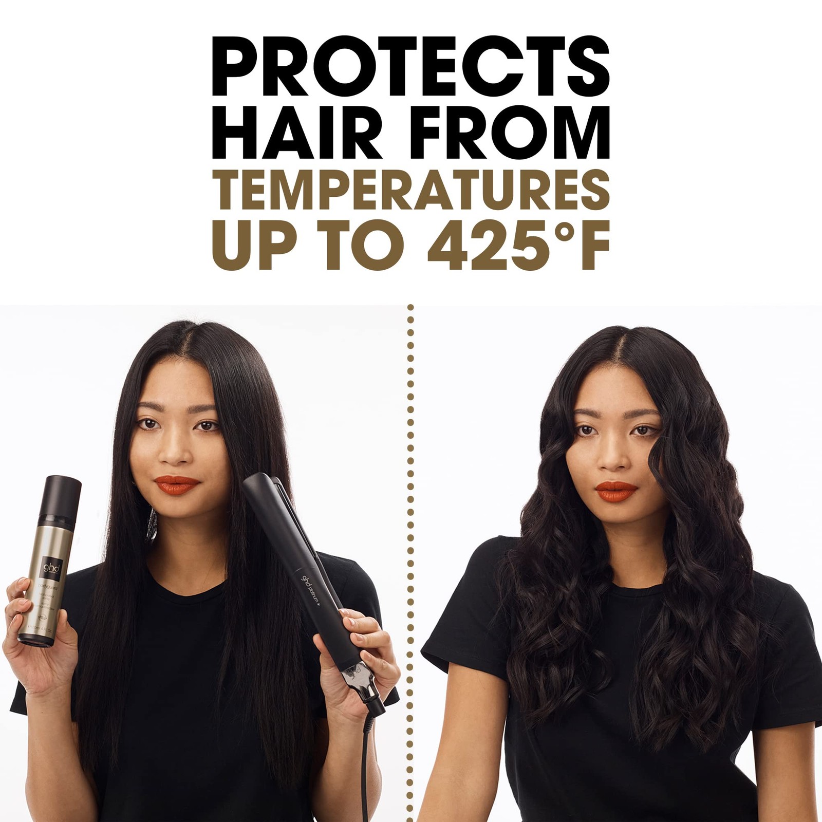ghd Bodyguard Heat Protectant Spray – Lightweight 4 Fl Oz (Pack of 1), Gold