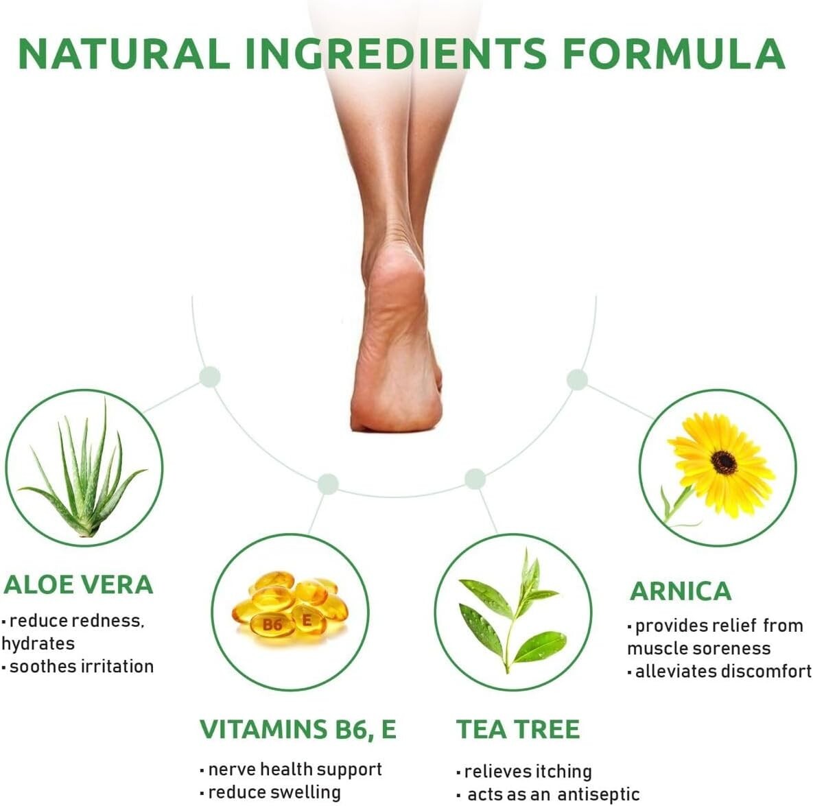 Neuropathy Pain Relief Cream – Max Strength for Foot, Toes, Hand, Leg, Nerve 3oz