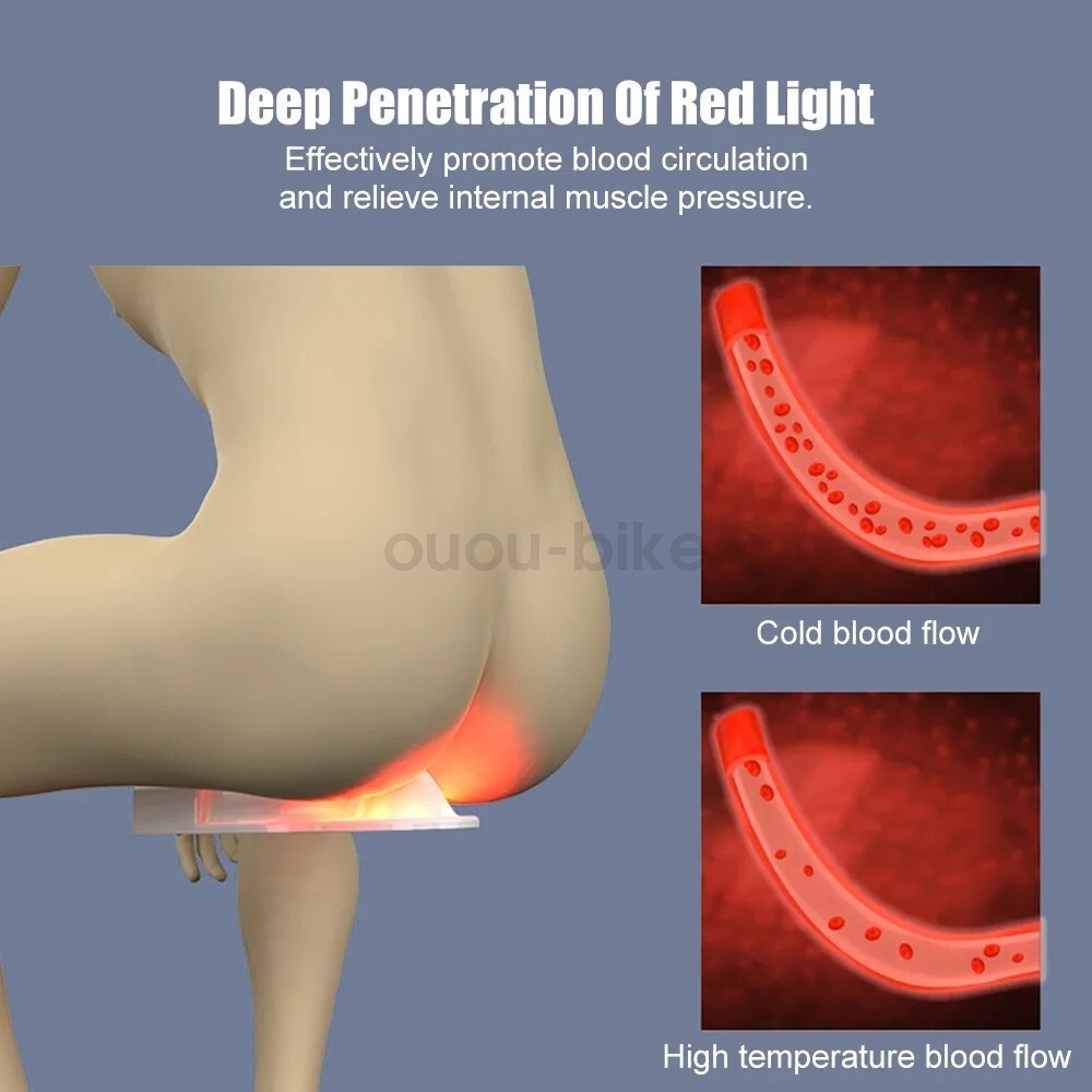 Hemorrhoid Treatment Device 3-in-1 Red Light Heat Vibration Pain Relief