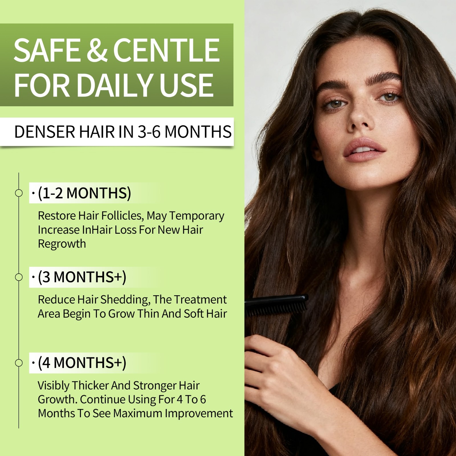 Thabet & KIN Hair Regrowth System, Advanced Hair Growth Treatment USA Brand FAST