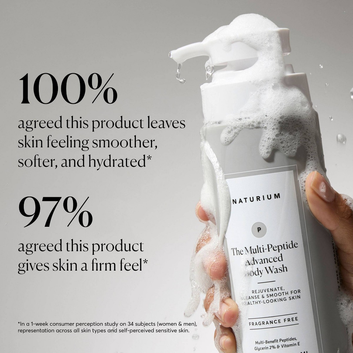 Naturium Multi-Peptide Advanced Body Wash – 16.9 fl oz: For Normal, Combination,