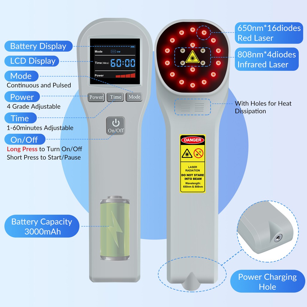 650nm 808nm Red Light Therapy Device Class 3B Cold Laser for Joints Pain Relief