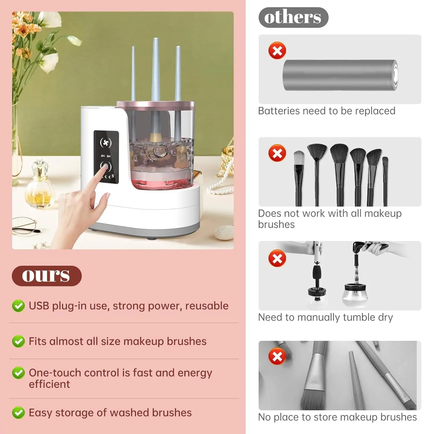 Electric Makeup Brush Cleaner Automatic Cosmetic Brush Washer Fast Drying