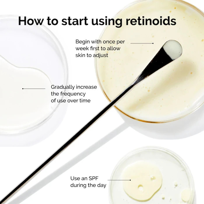 The Ordinary Authentic Retinal 0.2% Emulsion Nighttime Treatment 0.5 oz / 15 ml