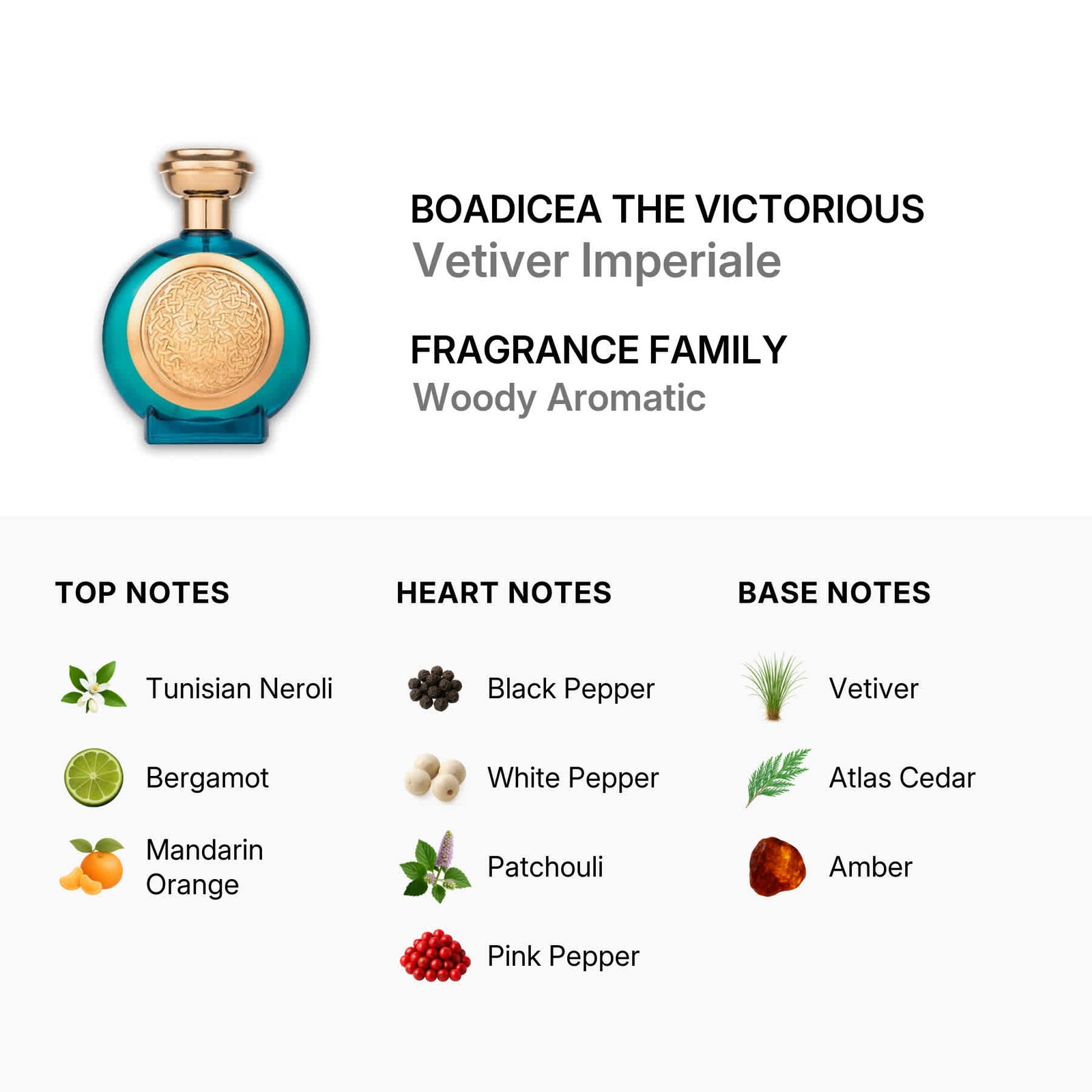 Boadicea The Victorious Unisex Vetiver Imperiale EDP 3.4 oz Fragrances