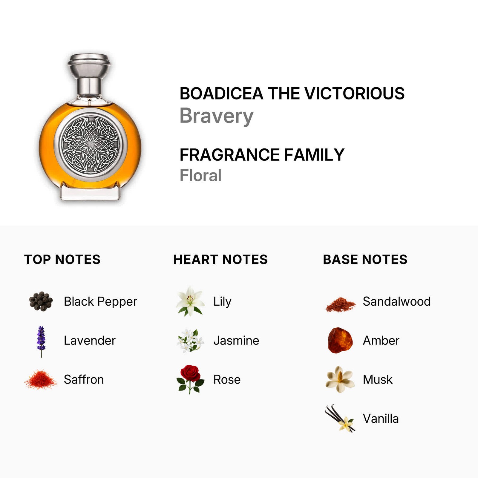 Boadicea The Victorious Unisex Bravery EDP 3.4 oz Fragrances 5060475232479