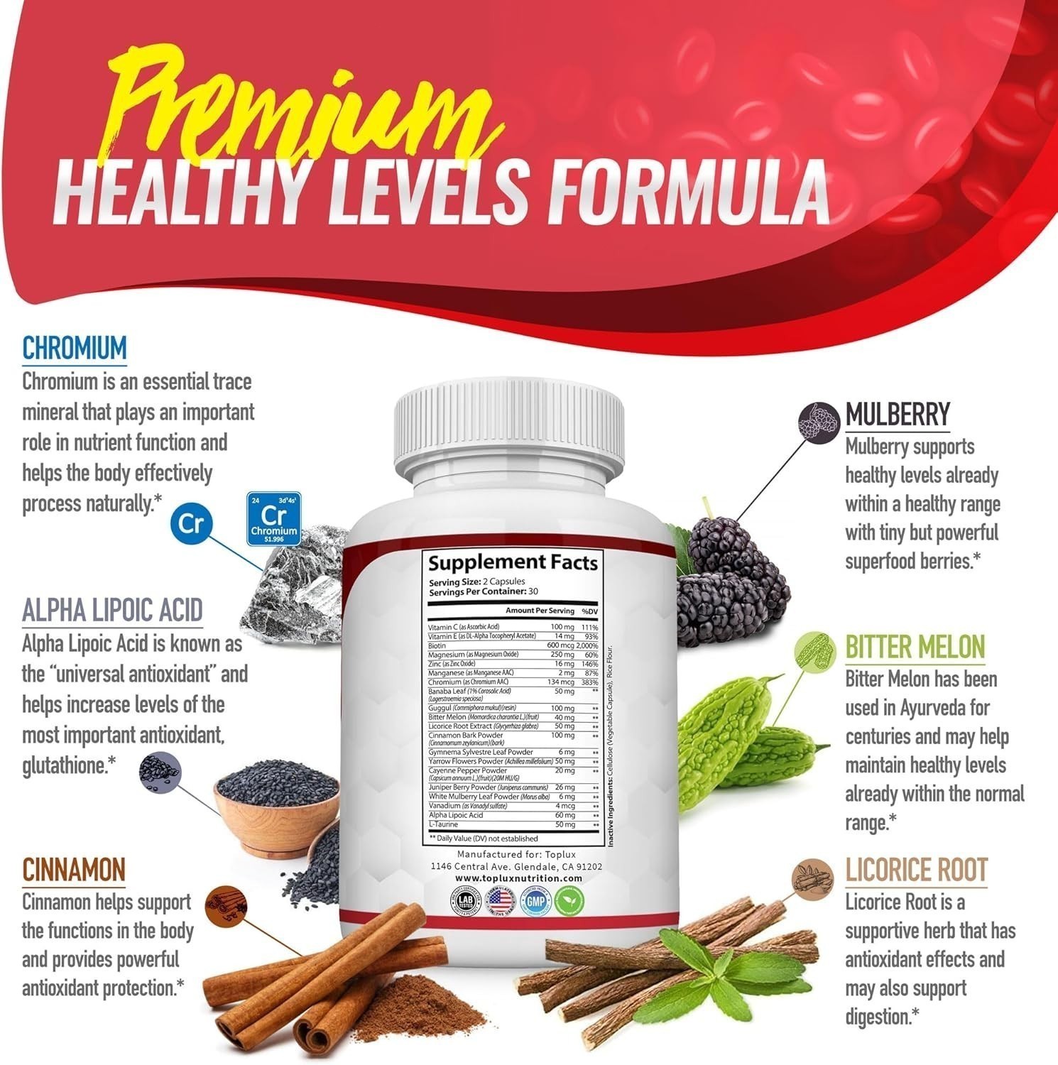 NEW Blood Sugar Complex Capsules w/ Cinnamon, Bitter Melon & Chromium