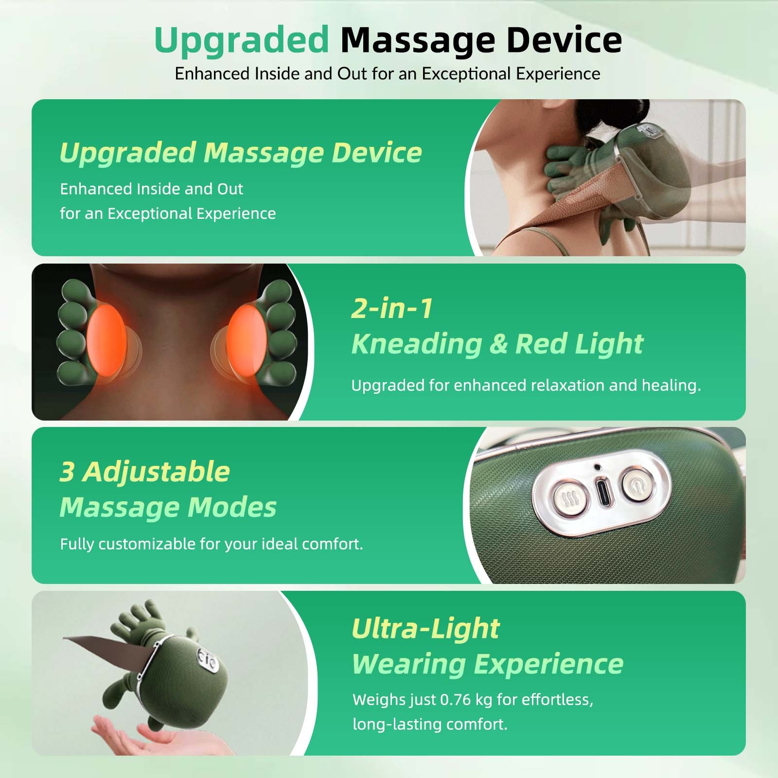 Wearable Neck Massager Designed for Daily Use w/ Quiet Shiatsu Soft Heat Relief