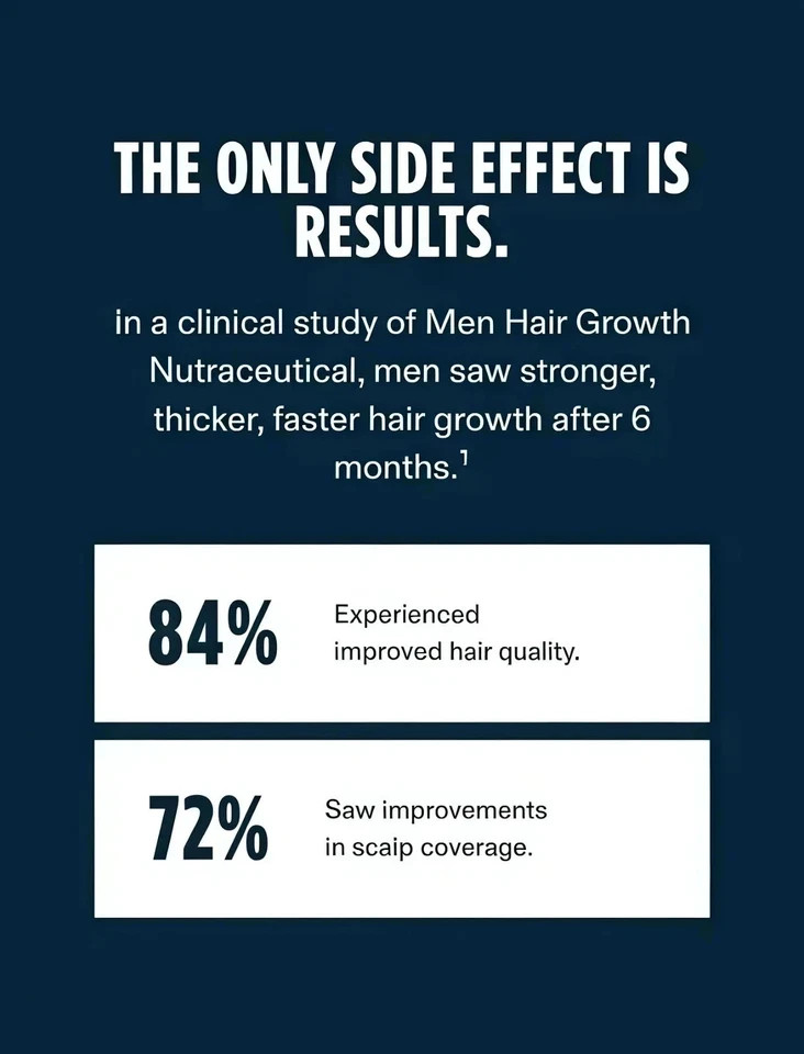 Packof 3 Men’s Hair Growth Total 360 Capsules Exp 06/2027 shipfrom USA