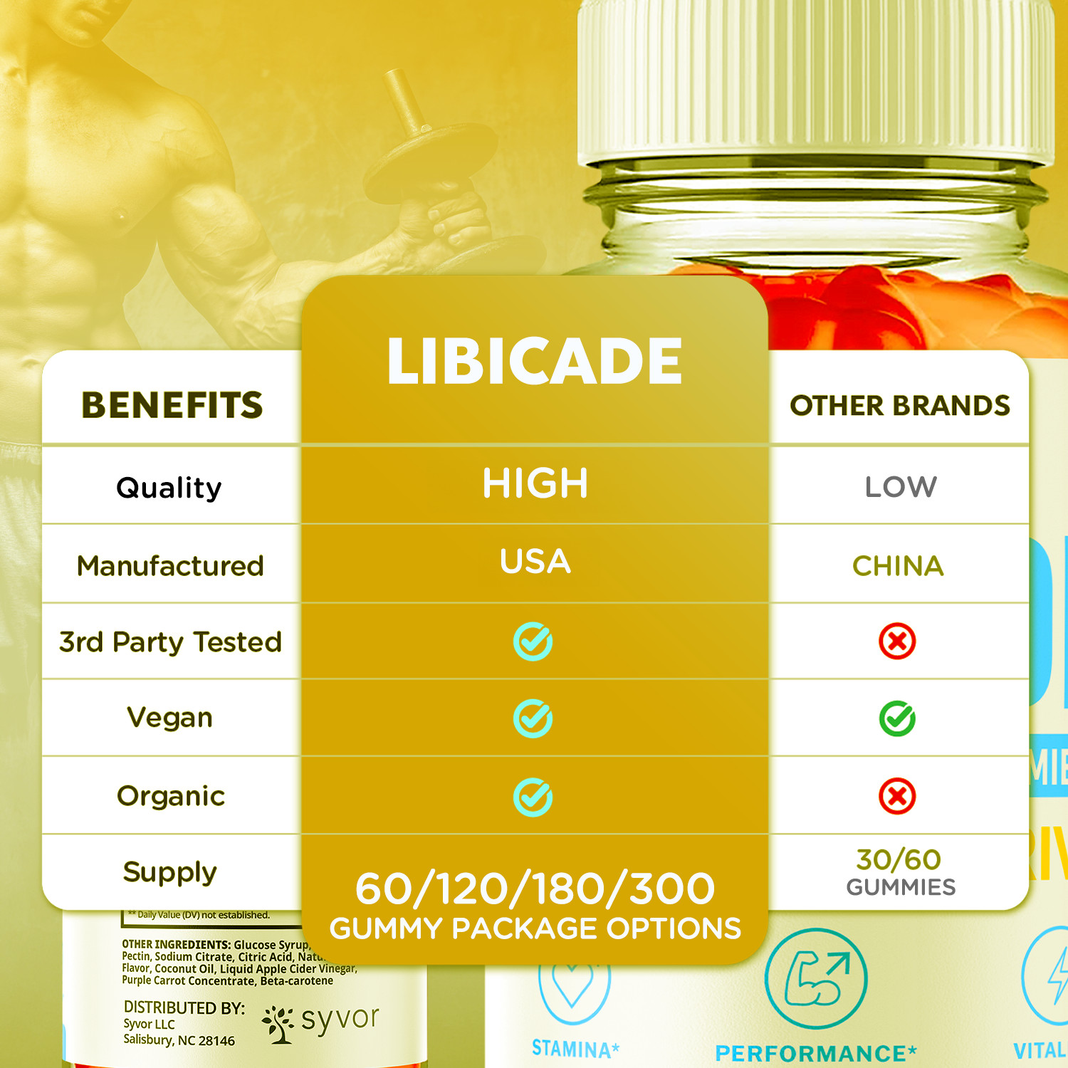 (1 Pack) Libicade Gummys Advanced Male Support Formula Vitamin 60 Gummies