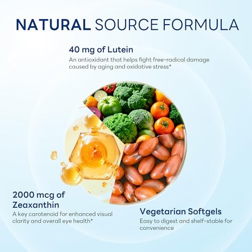 Vitamin World Lutein & Zeaxanthin Supplements, 40mg Lutein, Eye Health, Blue