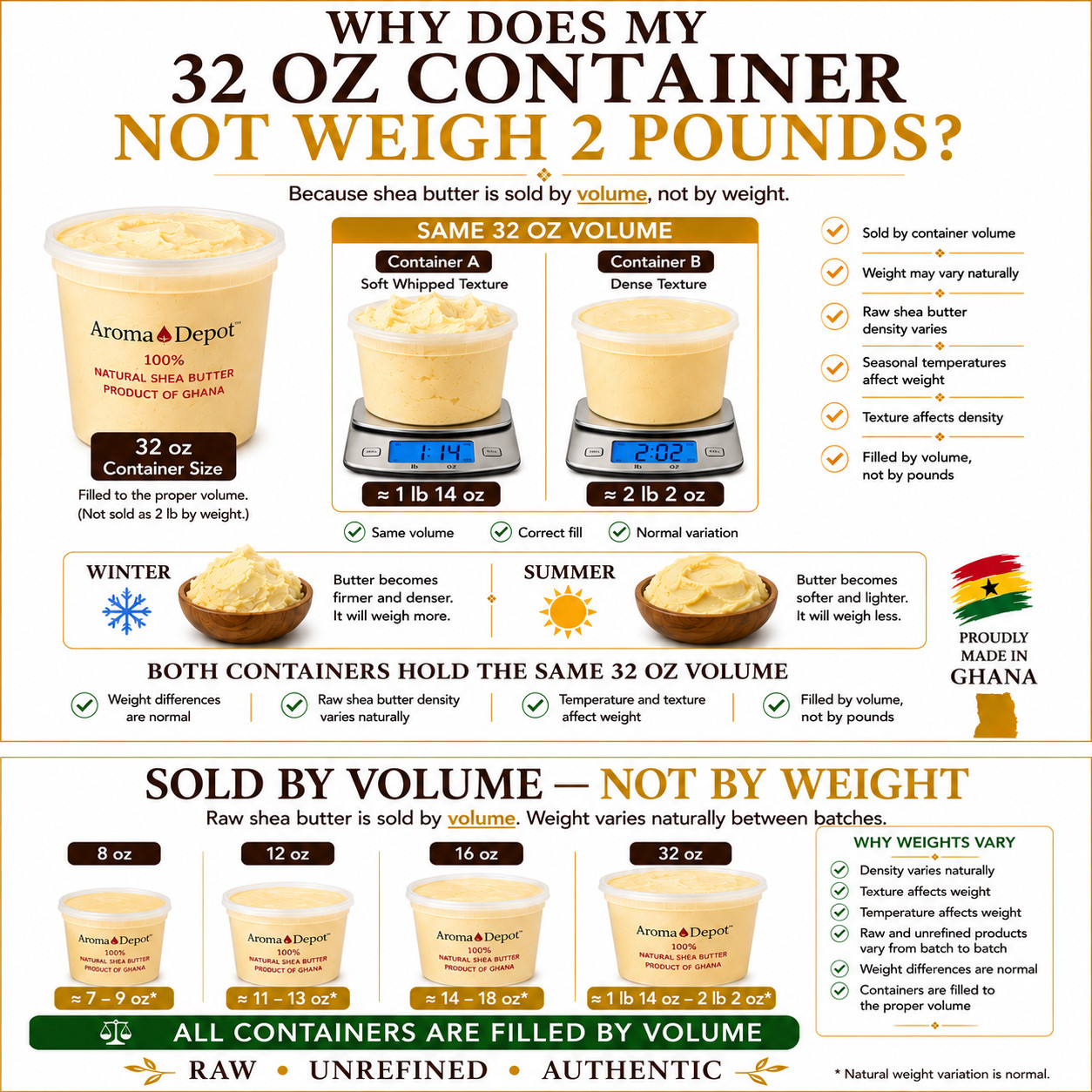 African Shea Butter 32 oz. / 2 lb Raw Yellow Shea Bulk Natural Organic Unrefined