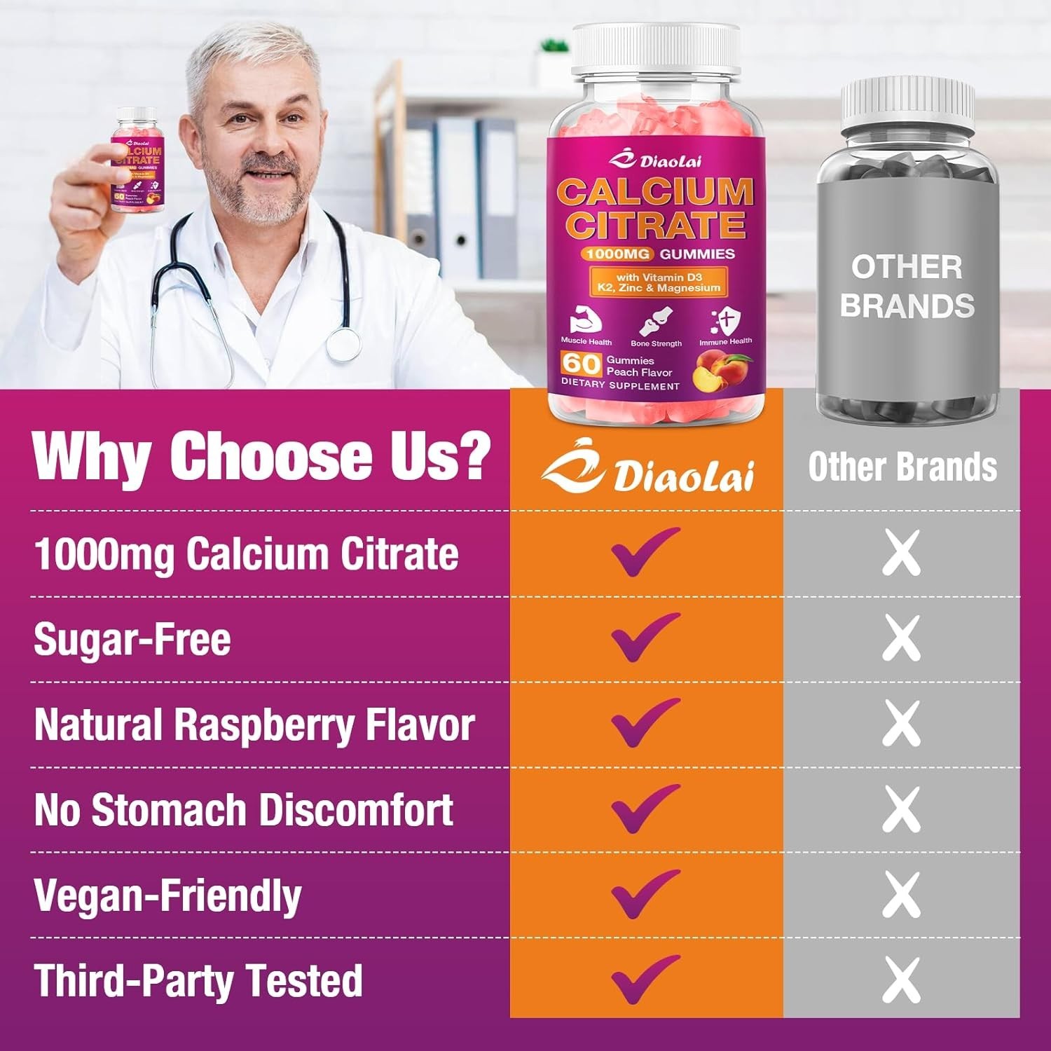 2 Pack Calcium Citrate Gummies – 1000mg per Serving – Supports Bone & Teeth Heal