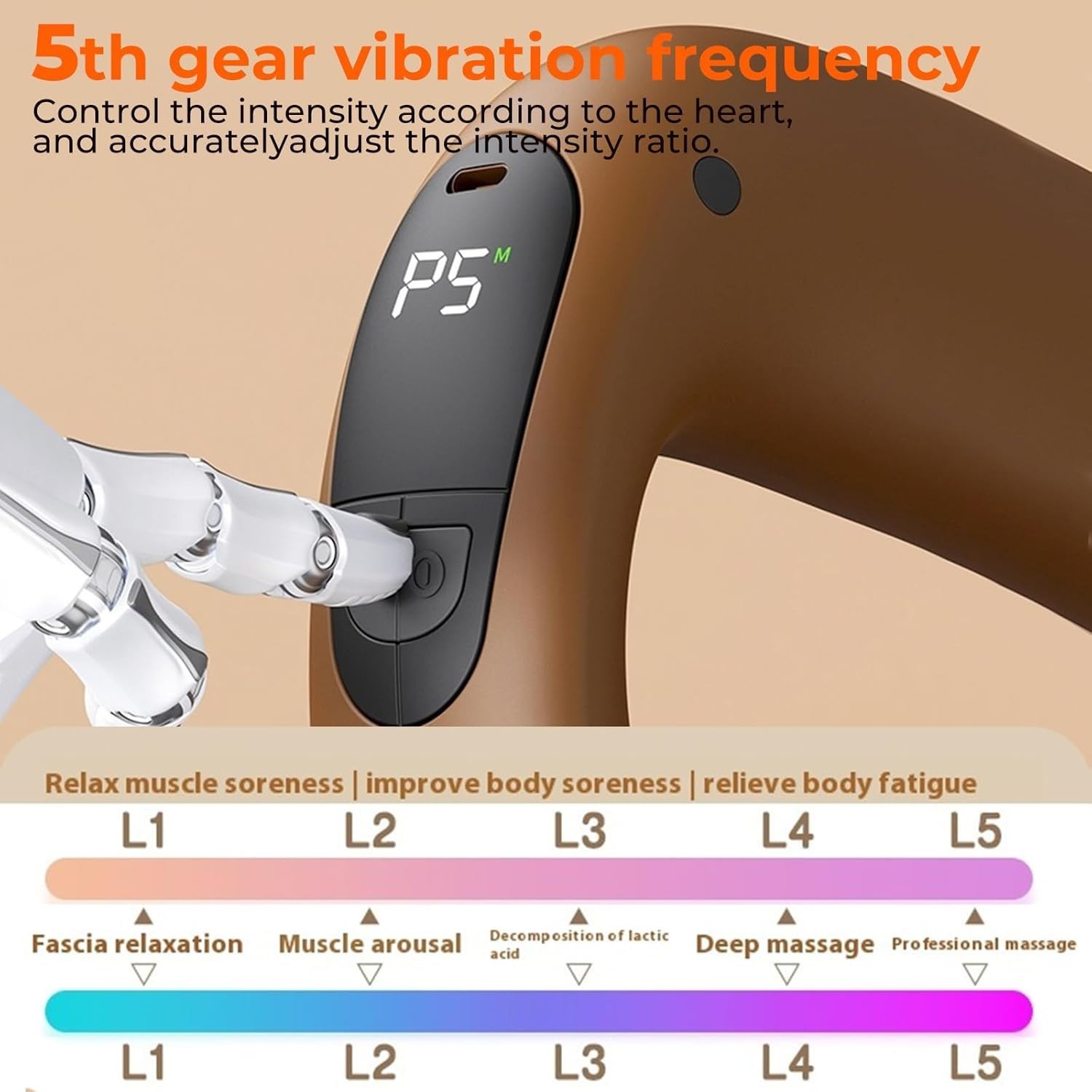 Versatile Heated Massage Gun for Fatigue Relief – Ideal for Athletes & Daily Use